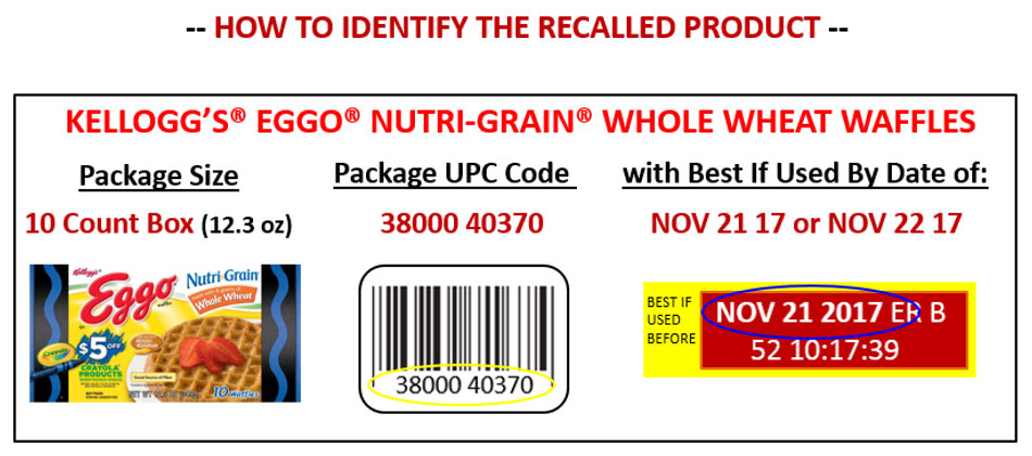 eggo_alert_labels